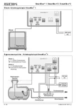 Preview for 8 page of GOK SmartBox 1 Assembly And Operating Manual