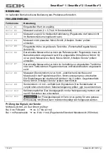 Preview for 16 page of GOK SmartBox 1 Assembly And Operating Manual