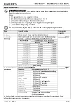 Preview for 49 page of GOK SmartBox 1 Assembly And Operating Manual