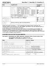 Preview for 52 page of GOK SmartBox 1 Assembly And Operating Manual