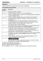 Preview for 56 page of GOK SmartBox 1 Assembly And Operating Manual