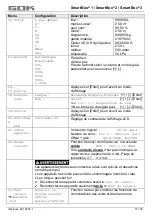 Preview for 75 page of GOK SmartBox 1 Assembly And Operating Manual