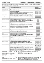 Preview for 110 page of GOK SmartBox 1 Assembly And Operating Manual