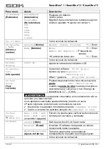 Preview for 116 page of GOK SmartBox 1 Assembly And Operating Manual