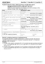 Preview for 134 page of GOK SmartBox 1 Assembly And Operating Manual