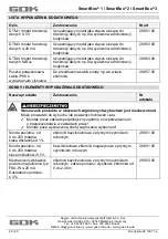 Preview for 140 page of GOK SmartBox 1 Assembly And Operating Manual