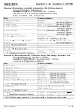 Preview for 43 page of GOK SmartBox 4 LAN Assembly And Operating Manual