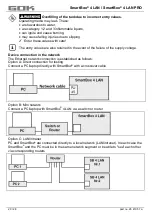 Preview for 48 page of GOK SmartBox 4 LAN Assembly And Operating Manual