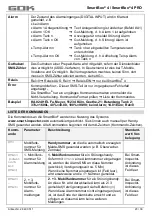 Preview for 23 page of GOK SmartBox 4 Assembly And Operating Manual