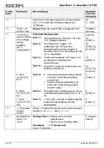 Preview for 24 page of GOK SmartBox 4 Assembly And Operating Manual