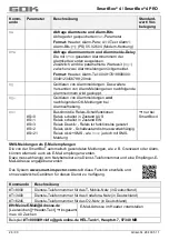 Preview for 26 page of GOK SmartBox 4 Assembly And Operating Manual