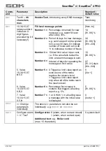 Preview for 56 page of GOK SmartBox 4 Assembly And Operating Manual