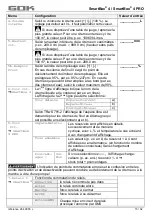 Preview for 79 page of GOK SmartBox 4 Assembly And Operating Manual