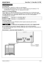 Preview for 105 page of GOK SmartBox 4 Assembly And Operating Manual