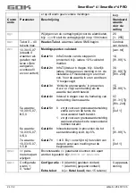 Preview for 120 page of GOK SmartBox 4 Assembly And Operating Manual