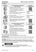 Предварительный просмотр 51 страницы GOK VSR 0126 Assembly And Operating Manual