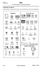 Preview for 10 page of GOL 737-8 Operation Manual