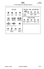 Preview for 11 page of GOL 737-8 Operation Manual