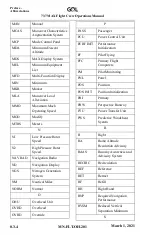 Preview for 16 page of GOL 737-8 Operation Manual