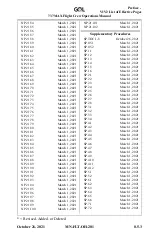 Preview for 31 page of GOL 737-8 Operation Manual