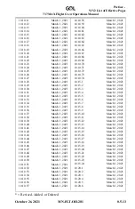 Preview for 41 page of GOL 737-8 Operation Manual