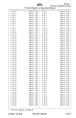 Preview for 45 page of GOL 737-8 Operation Manual