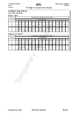 Preview for 381 page of GOL 737-8 Operation Manual