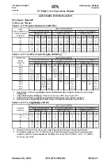 Preview for 389 page of GOL 737-8 Operation Manual