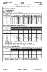 Preview for 406 page of GOL 737-8 Operation Manual