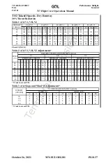 Preview for 413 page of GOL 737-8 Operation Manual