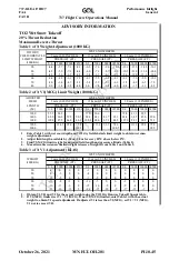 Preview for 421 page of GOL 737-8 Operation Manual