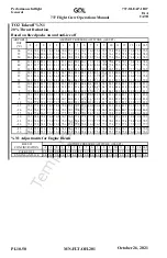 Preview for 426 page of GOL 737-8 Operation Manual