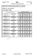 Preview for 436 page of GOL 737-8 Operation Manual