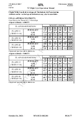 Preview for 453 page of GOL 737-8 Operation Manual