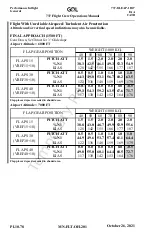 Preview for 454 page of GOL 737-8 Operation Manual