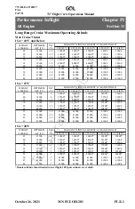 Preview for 459 page of GOL 737-8 Operation Manual