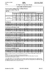 Preview for 477 page of GOL 737-8 Operation Manual