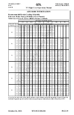 Preview for 507 page of GOL 737-8 Operation Manual