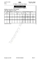 Preview for 517 page of GOL 737-8 Operation Manual