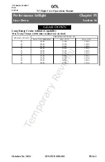 Preview for 537 page of GOL 737-8 Operation Manual