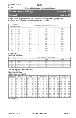 Preview for 573 page of GOL 737-8 Operation Manual