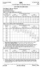 Preview for 622 page of GOL 737-8 Operation Manual