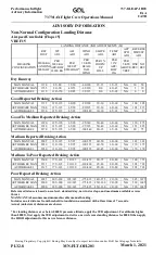 Preview for 652 page of GOL 737-8 Operation Manual