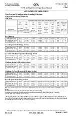 Preview for 654 page of GOL 737-8 Operation Manual