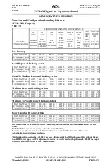 Preview for 673 page of GOL 737-8 Operation Manual