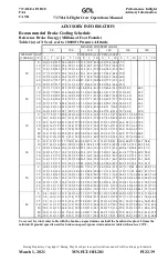 Preview for 683 page of GOL 737-8 Operation Manual