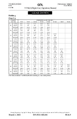 Preview for 717 page of GOL 737-8 Operation Manual