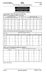 Preview for 722 page of GOL 737-8 Operation Manual