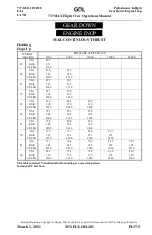 Preview for 723 page of GOL 737-8 Operation Manual