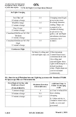 Preview for 790 page of GOL 737-8 Operation Manual